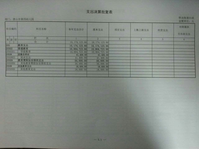 学习计划表_收入支出计划表