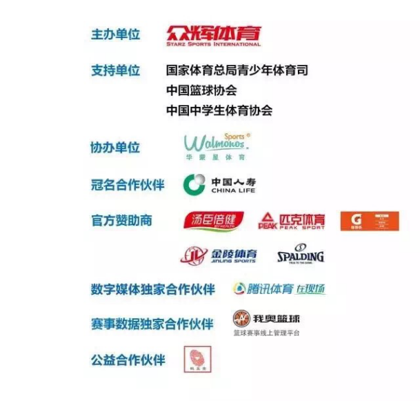 幼儿篮球席卷全中国, 冠军孩子征战帝都!-增城