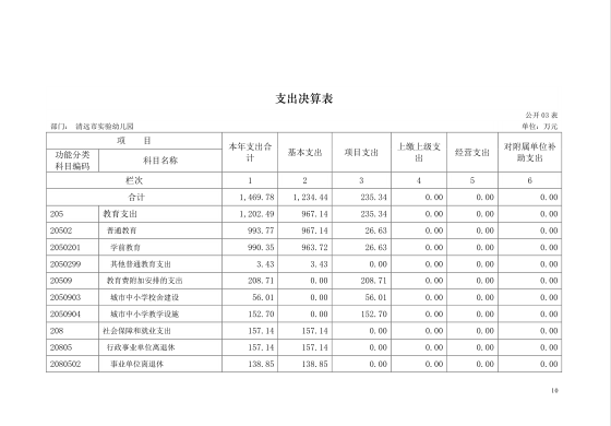 QQͼƬ20190322090238.png