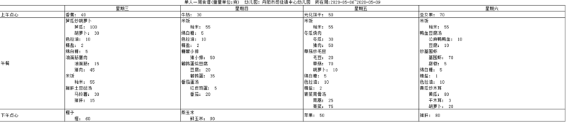 20200506.png