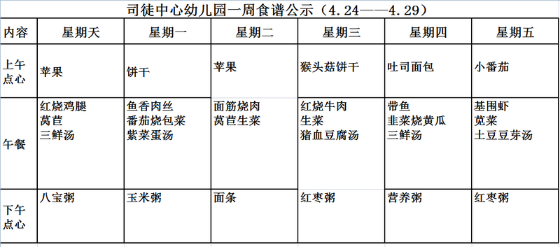 4.24-4.29.png