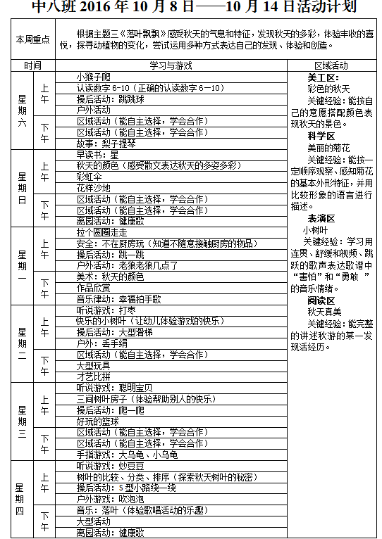 10月第一周.png